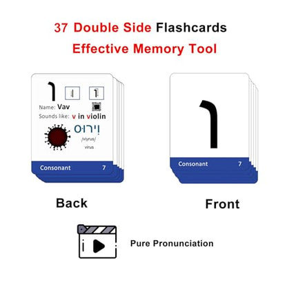 Biblical Hebrew Alphabet Flash Cards