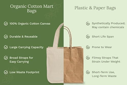 Best Canvas Grocery Shopping Bags - Cloth Grocery Tote Bags - Reusable Cotton Grocery Tote Bags with Bottle Sleeves - color: Off-white
