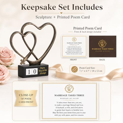 Wedding Anniversary Couples Gift - 1st to 50th or 60th for Wife Parents Husband, Wedding Gift for Couple, Two Hearts Decor and Cross Sculpture with Rotating Year, Printed Poem Card