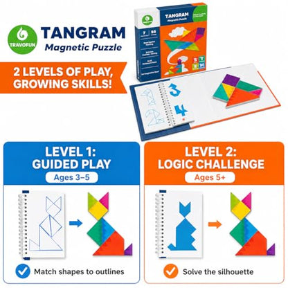 TRAVOFUN Magnetic Tangram Puzzle | Travel Games for Kids Ages 4-8 - style: Tangrams Game