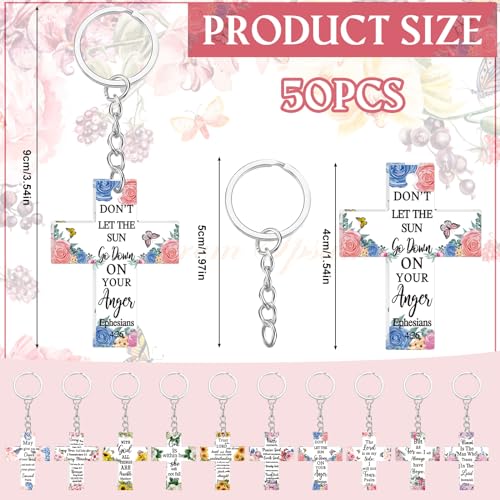 Remuuly Christmas Christian Gift Mini Bible Keychain Bulk - color: Cross