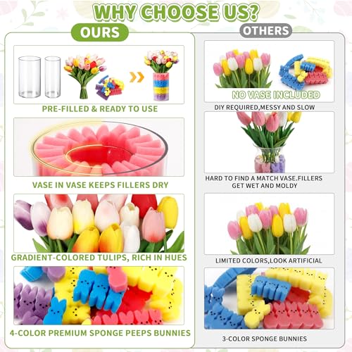 ALFEVA Easter Decorations-Vase in Vase 15pcs Artificial Tulips and 56 Peeps Bunnies Filler, Easter Vase Set Ready to Display，Spring Decorations for Home Table - size: 4.7"/2.7" Vase with 15 Tulips & Bunny