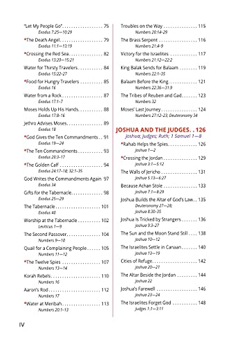 Egermeier's Interactive Story Bible