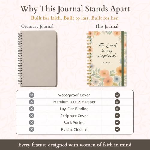Hardcover Blank Christian Notebook – 140 Pages – Psalm 23:1 - color: Shepherd Floral