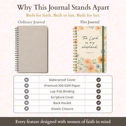 Hardcover Blank Christian Notebook – 140 Pages – Psalm 23:1 - color: Shepherd Floral