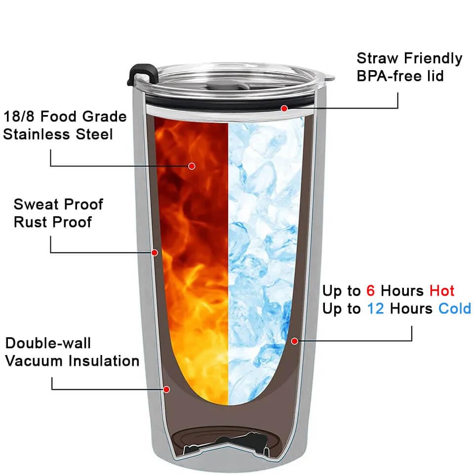 Fancyfams 20oz Retirement Tumbler for Women 2026 - color: Not My Problem 26