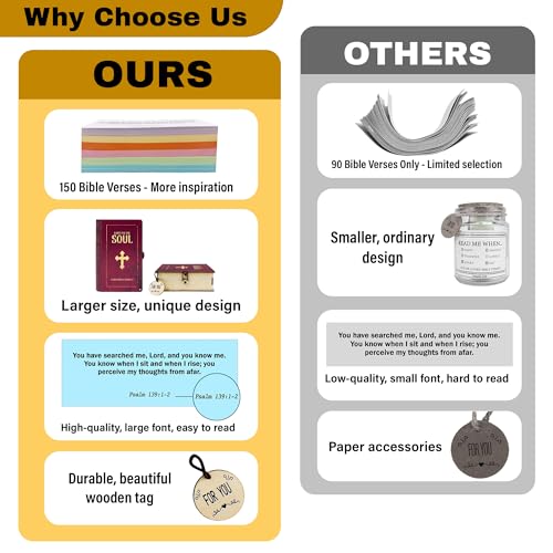 Handmade Bible Verse Cards Box (150 pcs), Inspirational Cards with Wooden Box for Emotion and Feeling, Christian Presents for Graduation, Mom, and for Women & Men - color: Wooden Bible