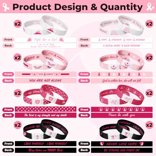 EYxsaxenk Colorful Religious Scripture Daily Bible Verse NFC Bracelets Set - color: Pink Ribbon