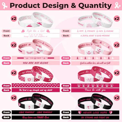 EYxsaxenk Colorful Religious Scripture Daily Bible Verse NFC Bracelets Set - color: Pink Ribbon