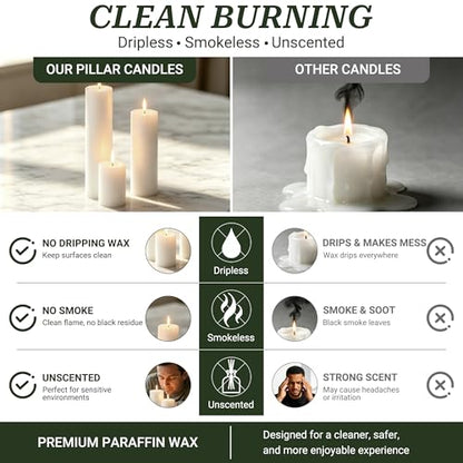 18 Pack White Pillar Candles Set, Unscented Smokeless Dripless - color: White Flat-top, size: 2x3/6/8 Inch
