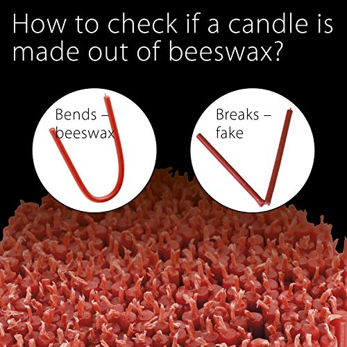 Danilovo Thin Taper Beeswax Candles - Honey-Scented, Decorative Candles Ideal for Birthday Decoration or Church Prayers - Red Drip Free, Tall & Smokeless Pack of 50 pcs, 7.3 x 0.24 inch - size: 7.3 in