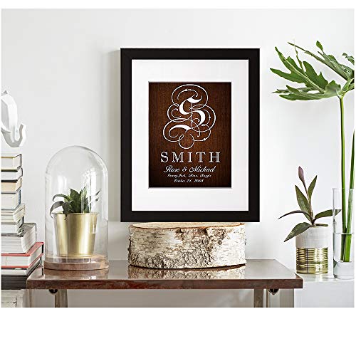 A&T ARTWORK Family Sign - Photo Prints Gift, Anniversary, with Couple's Name, Member Name and Date Established. 14x11 inches & D-Mats UNFRAMED - color: Family Sign, size: 11x14"