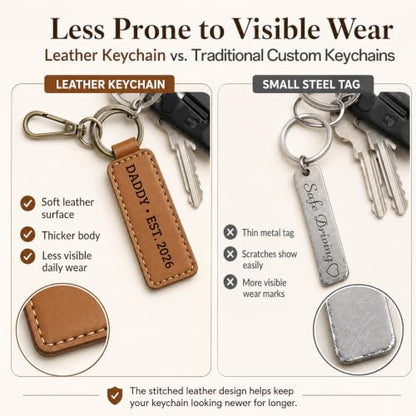 Custom Leather Christian Keychain, Personalized Engraved Bible Verse - color: Brown