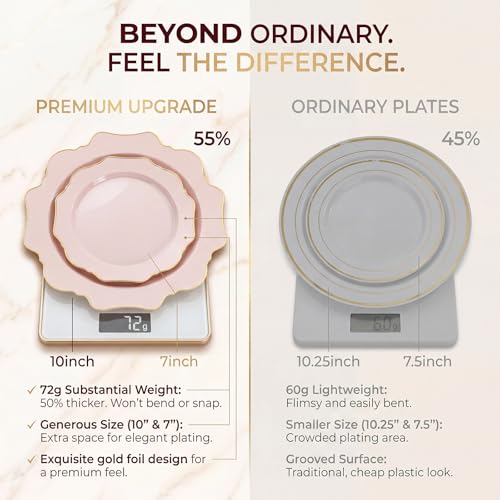 WDF 350Pcs Pink Plastic Plates - Pink and Gold Disposable Plates 50Guest Plastic Dinnerware for Baby Shower/Birthday/Wedding/Fall Party/Thanksgiving/Holidays - color: Pink and Gold, size: 350 pieces
