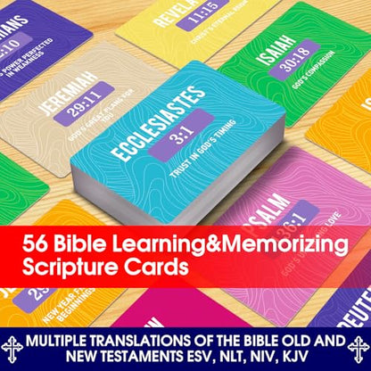 Bible Memory Verse Cards, Weekly Scripture Flash Cards - style: A
