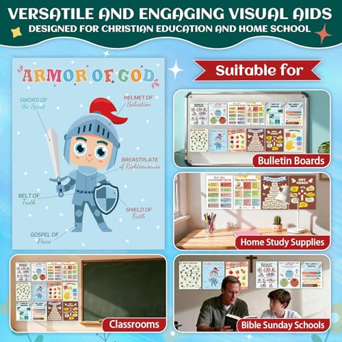 XKDOUS 12Pcs Sunday School Decorations for Classroom, 11"x14" Bible Poster