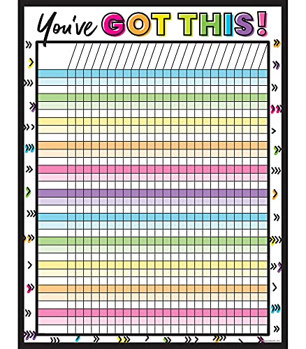 Carson Dellosa Kind Vibes Incentive Chart, 17" x 22" Motivational Poster - size: 17" x 22"