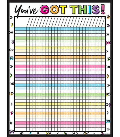 Carson Dellosa Kind Vibes Incentive Chart, 17" x 22" Motivational Poster - size: 17" x 22"