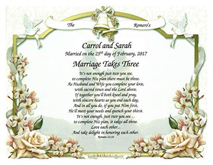 NAMES TO REMEMBER What's in a Name? Marriage Takes Three Personalized Wedding on Wedding Vows Art Background