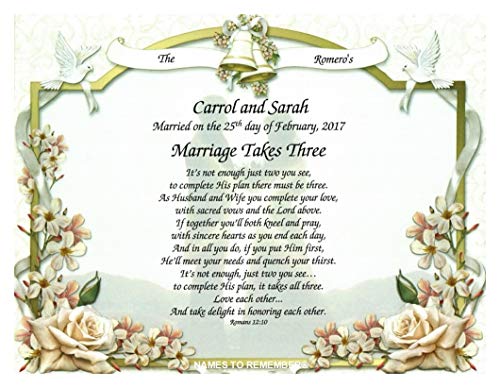 NAMES TO REMEMBER What's in a Name? Marriage Takes Three Personalized Wedding on Wedding Vows Art Background