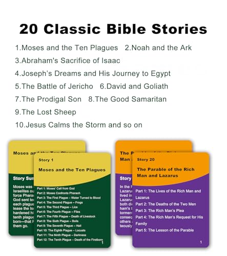 Docdeer 20 Famous Bible Story | 126 Bible Quiz Question Game Cards | Bible Relay Trivia Board Games Cards | Bible Study & Biblical Knowledge Trivia, Christian Gifts for Women Men & Families