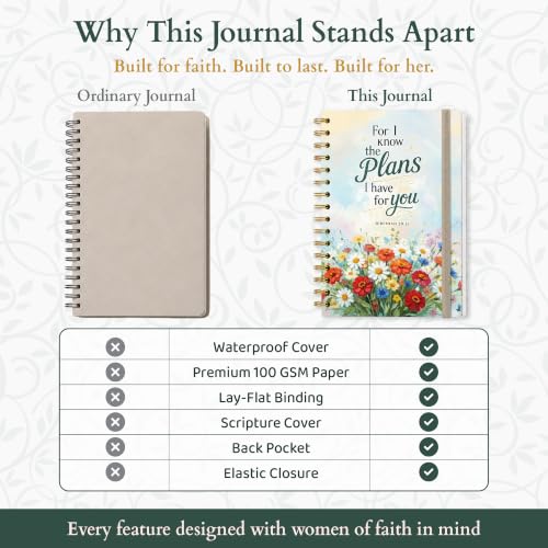 Hardcover Blank Christian Notebook – 140 Pages – Jeremiah 29:11 - color: Plans