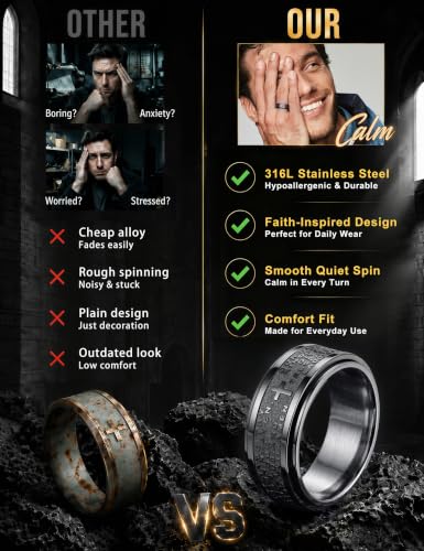 IRONBOX Stainless Steel Fidget Ring for Men Women Lord's Prayer Cross Ring - color: Black