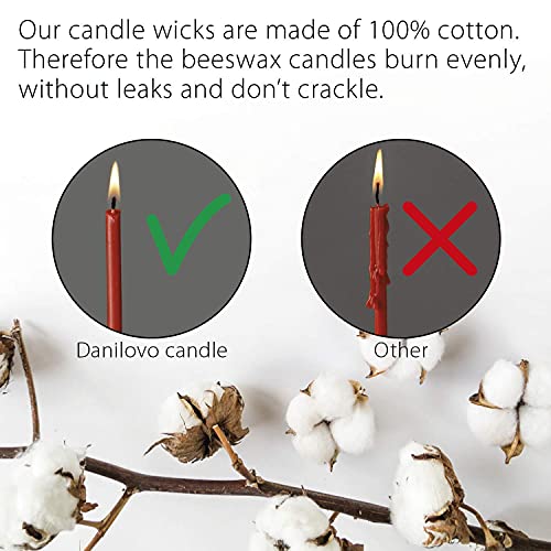 Danilovo Thin Taper Beeswax Candles - Honey-Scented, Decorative Candles Ideal for Birthday Decoration or Church Prayers - Red Drip Free, Tall & Smokeless Pack of 50 pcs, 6.3 x 0.2 inch - size: 6.3 in