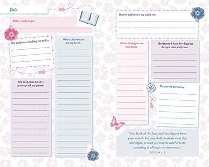 The Bible Study Map for Women (Faith Maps)