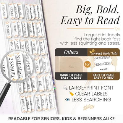 90 Christian Bible Tabs for Women, Men, and Kids - White - color: White