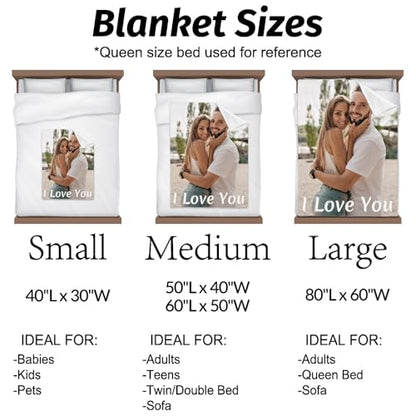 inkArts Custom Blankets with Photo, Personalized Blanket Using My Own Photo, Customized Blankets with Picture, Personalized Gifts for Women Men Baby Child - color: 1 Photos