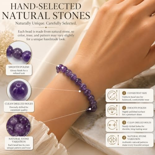 Cherry Tree Collection 100PCS 6mm Amethyst Round Bead Craft Kit - color: amethyst, size: 6mm