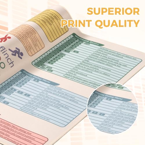 iCasso Excell Cheat Sheet Desk Mat, Excel Mouse Pad Shortcuts - color: Beige