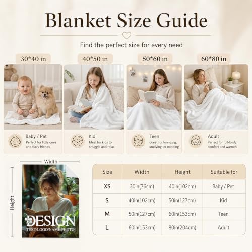 Blanlet Gift Personalized Photos Blankets, Cozy Soft Throw with Name - color: White