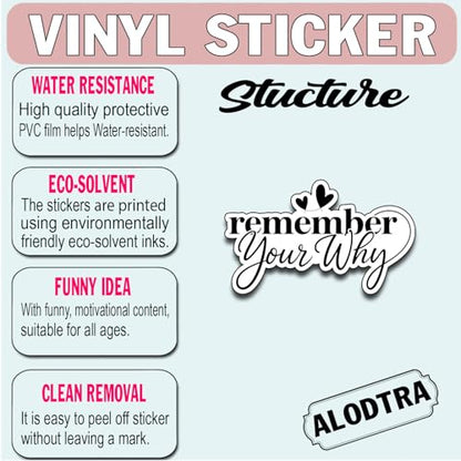 (3PCS) Remember Your Why Sticker Mental Health Awareness Motivational Quotes Inspirational Quotes Stickers Waterproof Vinyl Decals Decor Books Laptops Tumblers Water Bottle 3'' x 1.8" - color: Remember Your Why