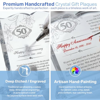 Personalized Crystal Bible Gift for Parents' 50th Anniversary – Custom Christian Golden Wedding Anniversary Plaque (M - 10") - size: M - 10"