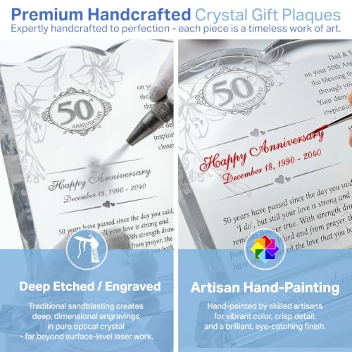 Personalized Crystal Bible Gift for Parents' 50th Anniversary – Custom Christian Golden Wedding Anniversary Plaque (L - 12") - size: L - 12"