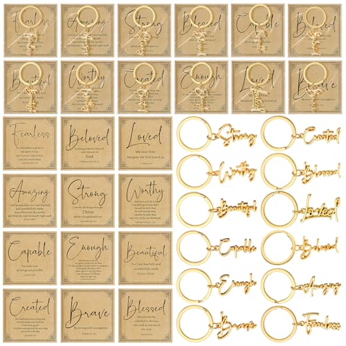 Tondiamo Christian Keychain Bible Verse Card - color: Gold