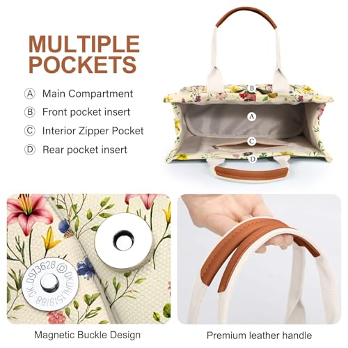 LHMTQVK Canvas Tote Bag for Women, Work & Bible Study Handbag - color: Retro Flower