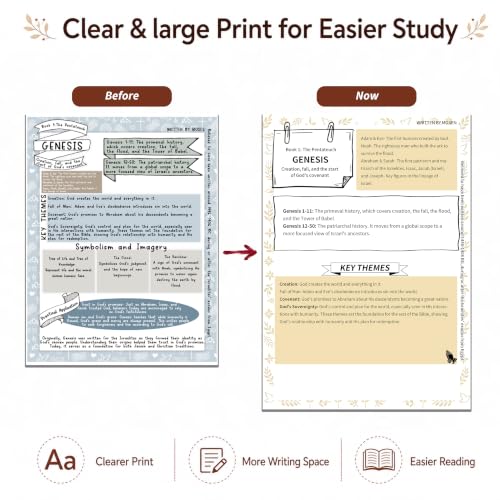 Beginners Friendly Bible Study Guide: 66 page Large Print for Women B5 - size: B5 Size