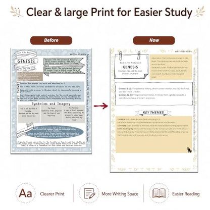Beginners Friendly Bible Study Guide: 66 page Large Print for Women B5 - size: B5 Size