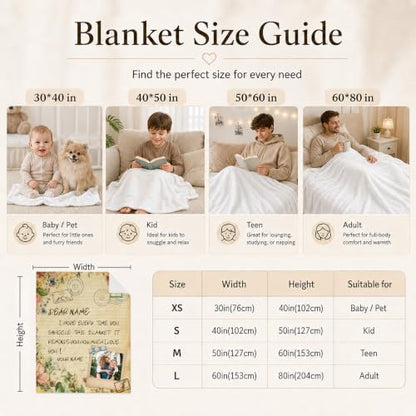 Personalized Blanket Gift for Wife, Custom Photo Living Room Throws - color: Green