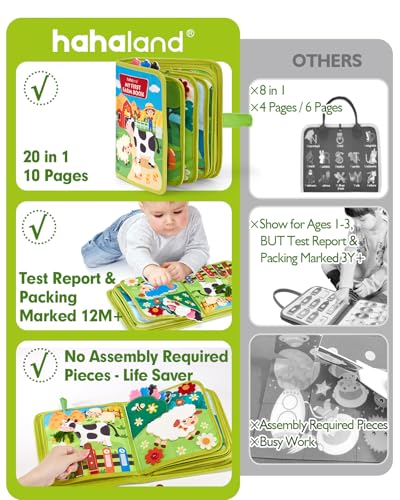 hahaland Busy Book for Toddlers 1-3 - Montessori Toys 1 Year Old Busy Board - style: Farm