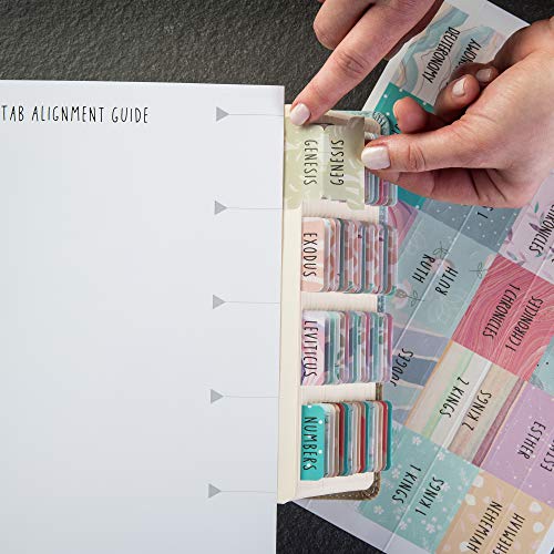 DiverseBee Laminated Bible Tabs for Women and Men (Uniform Theme) - color: Uniform