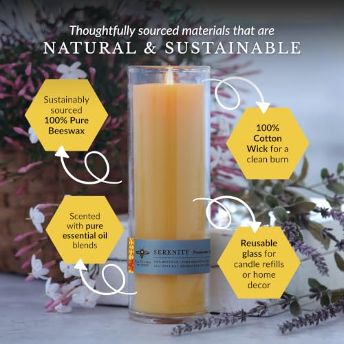 Big Dipper Wax Works Sanctuary Serenity Glass Candle, 12.5oz