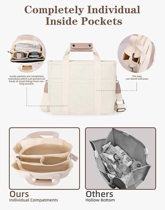 Tote Bags for Women Canvas Purse Crossbody Bags with Pockets Shoulder Handbags Large Bible Messenger Bag With Pockets - color: White, size: Large