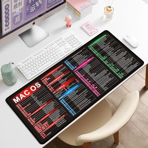 MAC OS Shortcut Key Mouse Pad-Cheat Sheet Desk Mat Large Gaming Mouse Pads - color: Black&macos