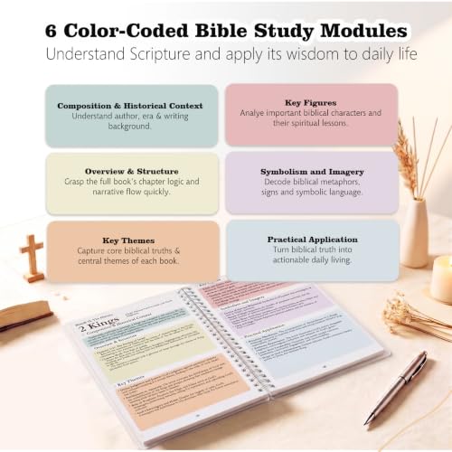 66 Books Bible Study Guide Journal Notebook Large Print Scripture Summaries - color: Pastel 66‑Book Bible Survey Guide