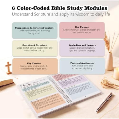 66 Books Bible Study Guide Journal Notebook Large Print Scripture Summaries - color: Pastel 66‑Book Bible Survey Guide