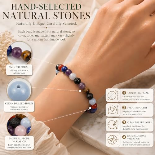 Cherry Tree Collection 100PCS 6mm Chakra Round Bead Craft Kit - color: chakra, size: 6mm